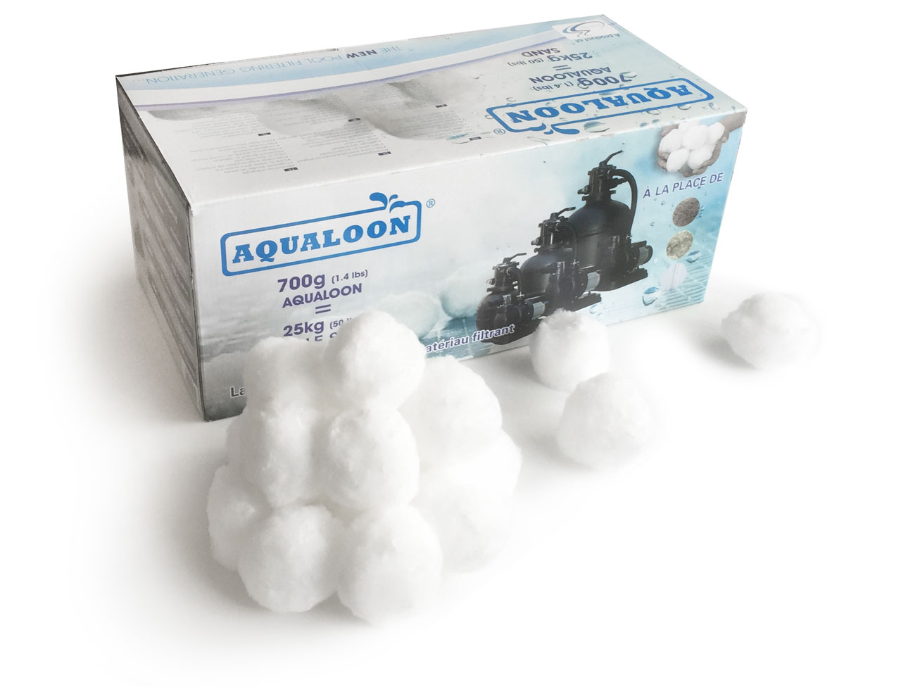 Aqualoon für Pool Sandfilter und Kartuschenfilter