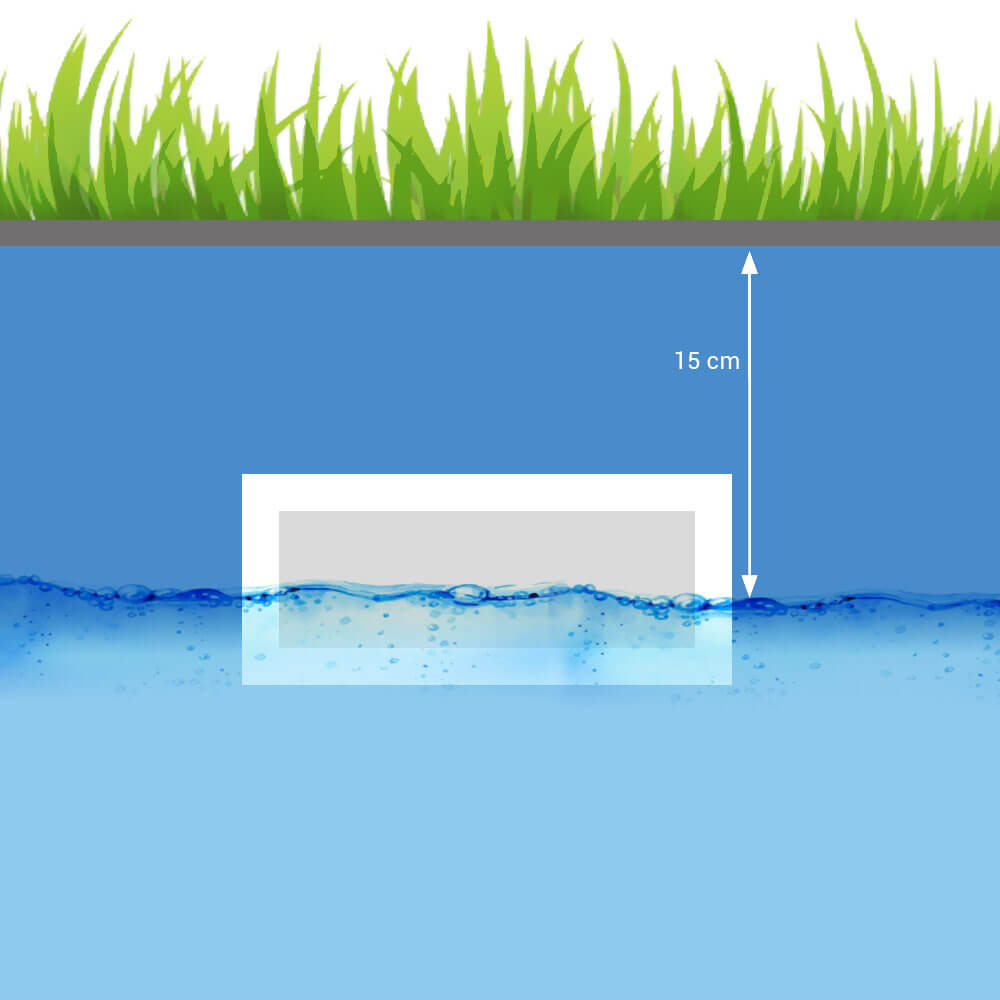 Breitmaulskimmer eingebaut mit Wasserstand