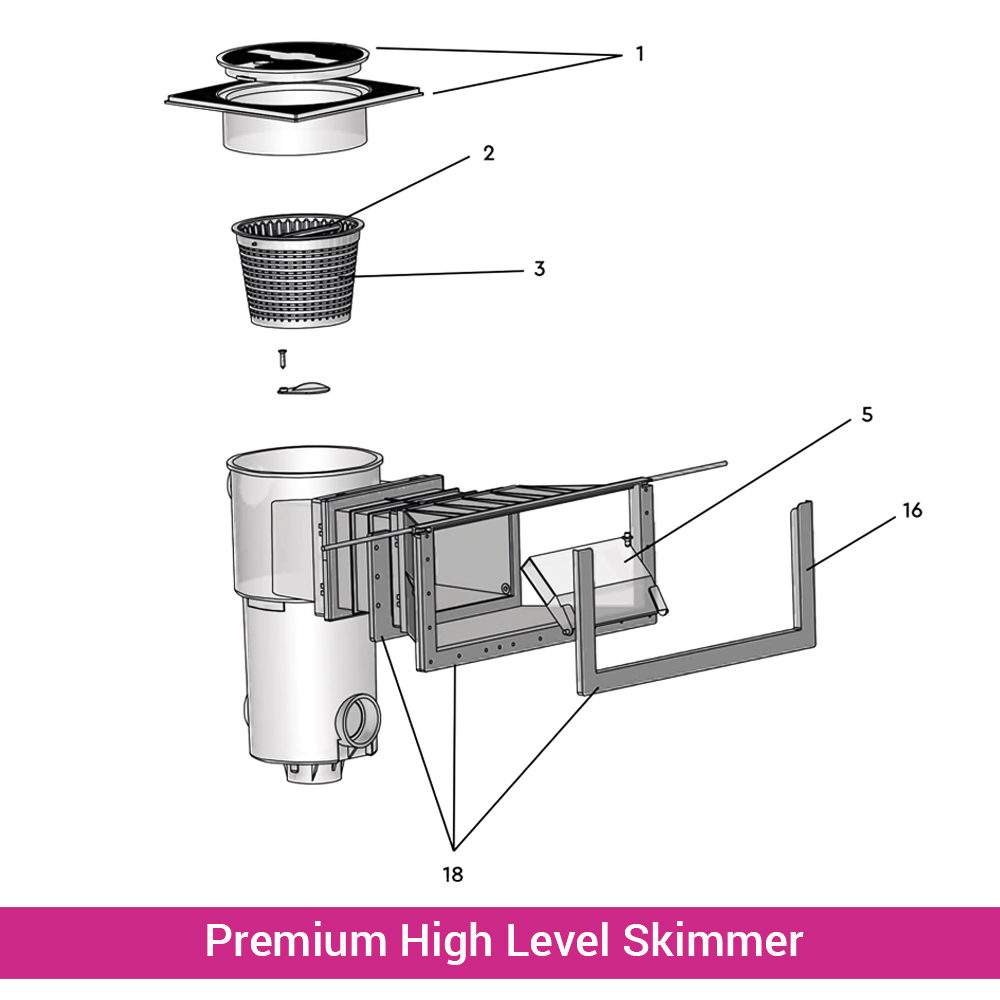 Blende, Flansch und Dichtungen für High Level Skimmer Premium - Skizze