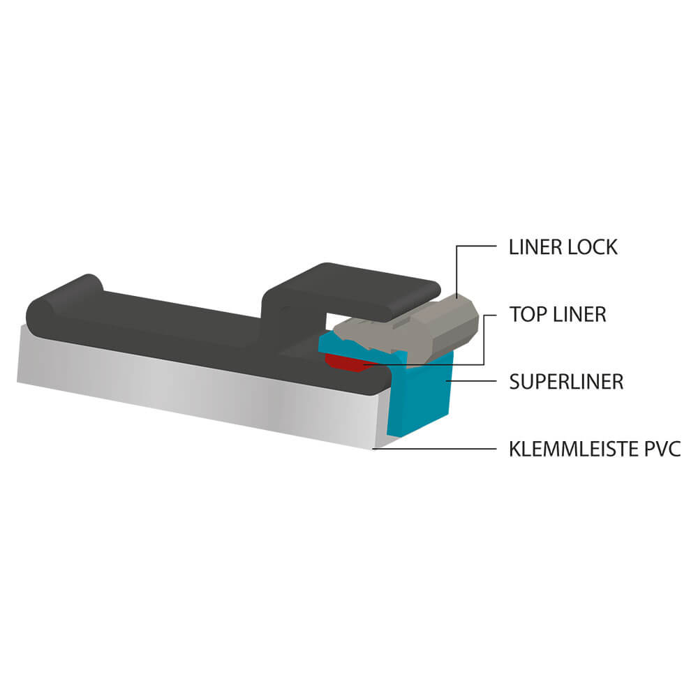 Liner Lock für Klemmprofilleiste und Poolfolie STRONG 6 mm