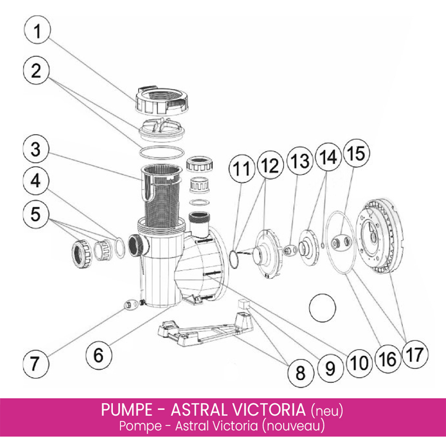 Klemmkasten 230V 0,37-0,75 kW für Pumpe Victoria Plus Silent