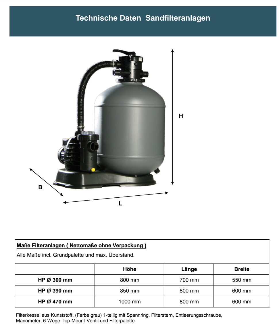 Sandfilteranlage HP 47/A11, Ø 470mm, Aqua Plus 11 m³/h, bis 50m³