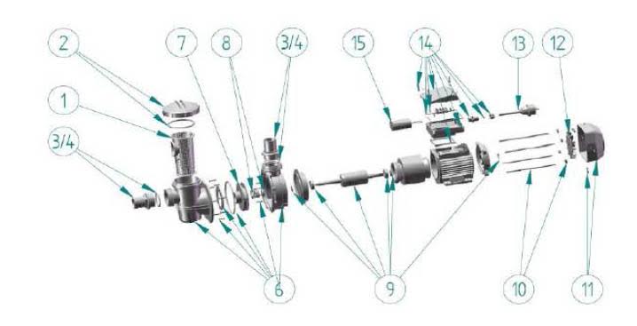 Sieb für Vorfilter myPool 330-360, B-Ware