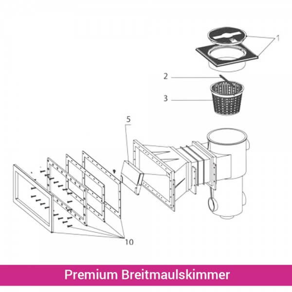 Blende, Flansch und Dichtungen für Breitmaulskimmer Premium - Skizze